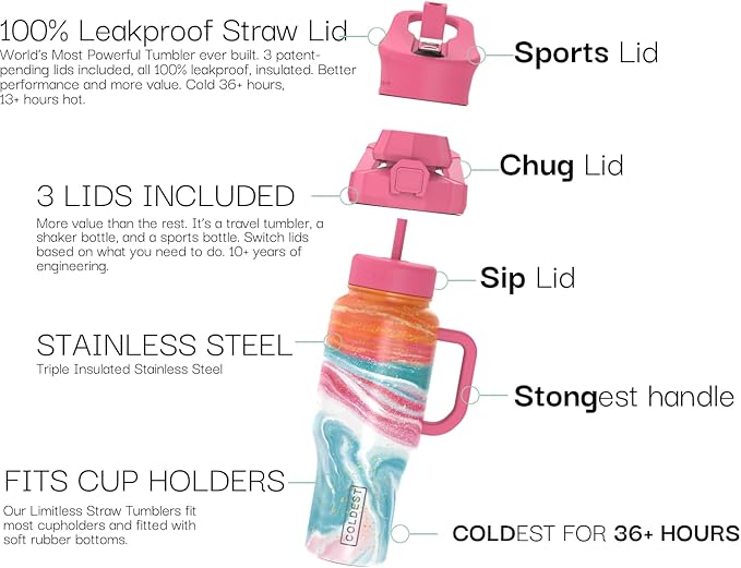 Coldest 40 oz Tumbler with Handle and Straw - 100% Leak Proof Insulated Tumbler with Lid and Straw (3 Lids) - Stainless Steel Tumblers for Women & Men - Cup Holder Friendly Base, 36 oz (Amethyst)