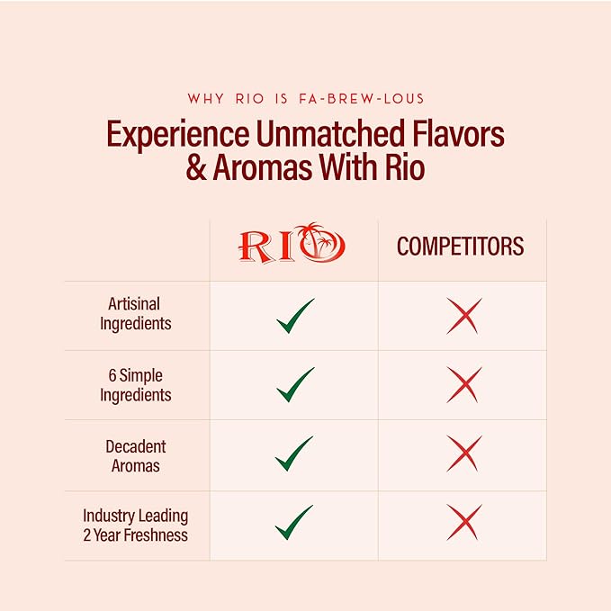 RIO Cookies Coffee Syrup for Hot or Iced Drinks and Desserts, Sweet and Nostalgic Flavoring Sweetened with Pure Cane Sugar, Barista-Grade Flavor Syrups For Coffee Drinks at Home & Work - 700ml