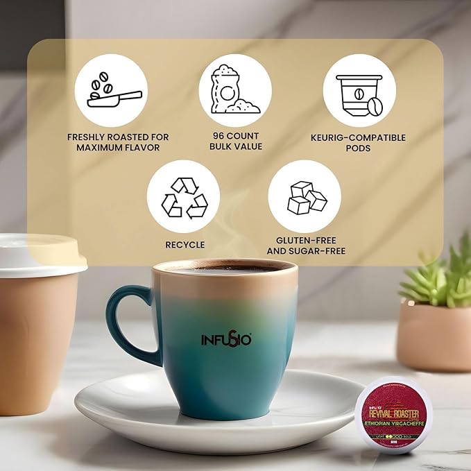 InfuSio Coffee Pods – 96 Count, Ethiopian Yirgacheffe (Light Roast Coffee) Single Serve Coffee Pods for Keurig K Cup® Brewers, Compatible with Keurig 2.0 Brewers