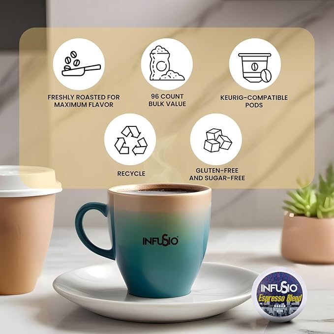 InfuSio Coffee Pods Variety Pack – 96 Count, 12 Sophisticated Medium & Dark Roast Blends, Crafted Blends Collection – Premium Single-Serve Coffee, Compatible with Keurig K-Cup 2.0 Brewers