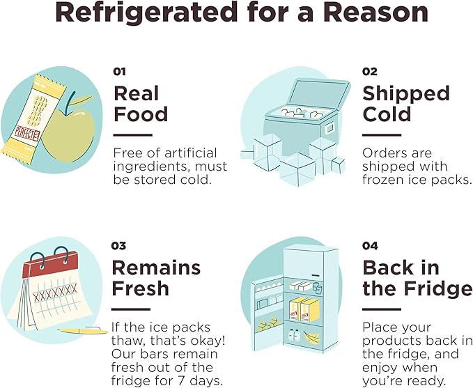 Perfect Bar Mini, Double Chocolate Protein Bar, Protein Snack, Snack Bar, Organic, Gluten Free, Soy Free, Non GMO, No Sugar Alcohols, .88 Ounce Bar, 24 Count