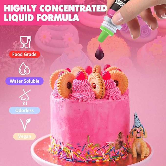 Food Coloring - Vibrant Liquid Icing Food Coloring Set for Baking, Cake Decorating, Easter Egg, Airbrush - Tasteless Food Color Dye for Fondant, Slime, DIY Crafts - 5.5 Fl.oz / 160ml Each (Blue)