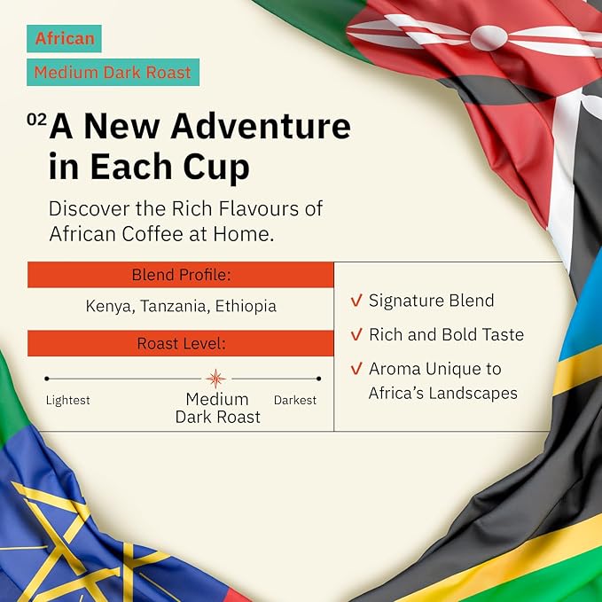 Horn of Africa Signature Reserve Espresso Beans - Medium Dark Roast Coffee, Freshly Roasted To Order Whole Bean Coffee, Specialty Grade, Fair Trade and Non-GMO African Espresso - 12 oz