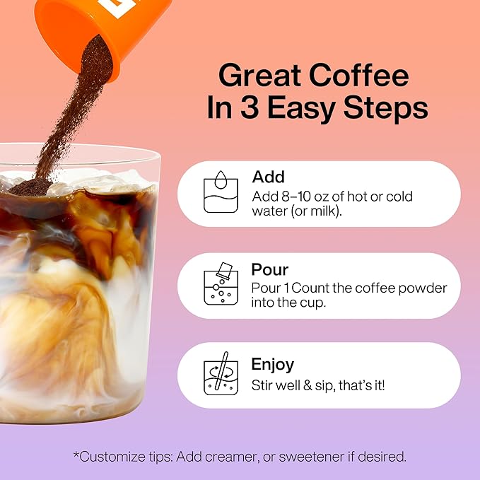SATURNBIRD Coffee Instant Cold Brew, 6-Flavor Variety Sampler Pack, Light/Medium/Dark Roast, 100% Arabica Freeze-Dried Espresso Powder, 6 Single-Serve Pods for Gifts, Travel & Camping