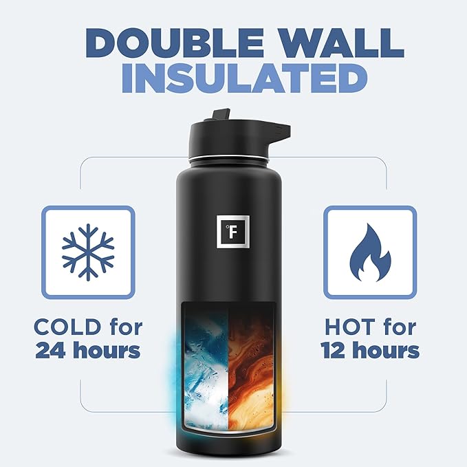 IRON °FLASK Camping & Hiking Hydration Flask with 3 Lids - Stainless Steel, Double Walled & Vacuum Insulated Water Bottle - Leak Proof & BPA Free (Dark Rainbow, Straw - 40 oz)