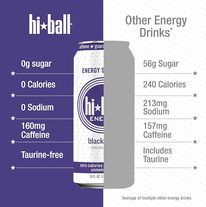 Hiball Clean Energy Seltzer Water, Caffeinated Sparkling Water Made with Vitamin B12 and Vitamin B6, Sugar Free 16 Fl Oz (Pack of 8), Blackberry