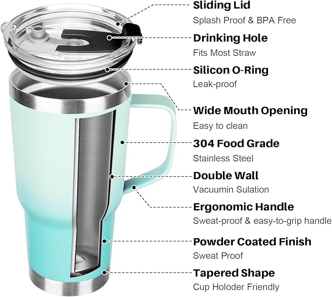 20 oz Tumbler with Handle, Stainless Steel Insulated Tumbler with Lid and Straw, Double Wall Vacuum Coffee Mug Tumbler, Insulated Coffee Thermal Cup for Cold and Hot (Mint Light Green, 20 Ounces)