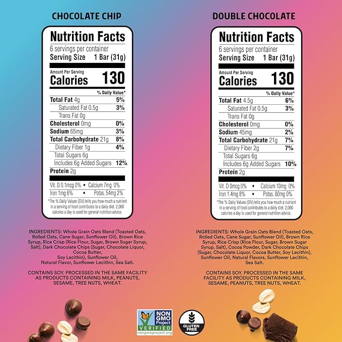 Junkless Chocolate Chip & Double Chocolate Chewy Granola Bars Twin Pack - Less Sugar, Great Tasting, Wholesome Snacks - 1.1 oz. Bars