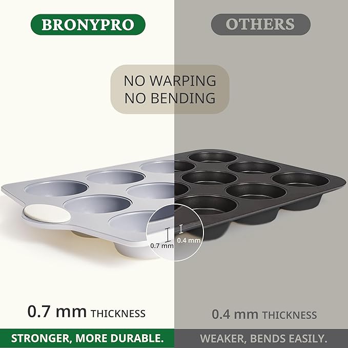 BRONYPRO Ceramic Mini Muffin Pan, 24-Cup Nonstick Aluminized Steel Cupcake Pans, Healthy Non-Toxic Ceramic Coating Mini Muffin Tin, 1Pack Cup Cake Pans for Baking Cream