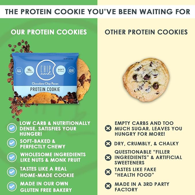 ChipMonk Baking, Chocolate Chip Pecan High Protein Cookies - Low Carb Diet Friendly Gym Snacks, Meal Replacement Cookie, Gluten-Free, Healthy Low Sugar Sweet Snack - Balanced Nutrition Baked Desserts
