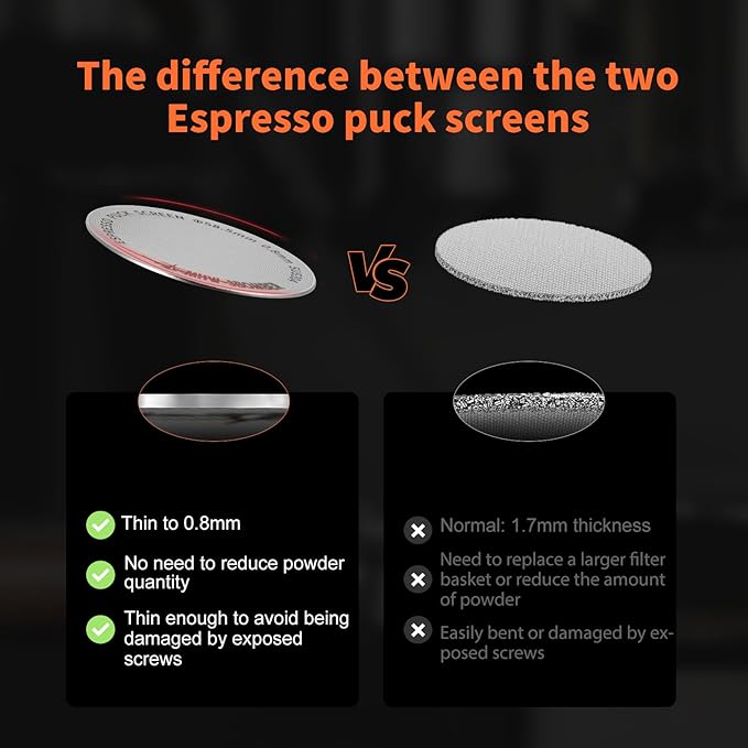 MHW-3BOMBER 58.5mm Espresso Puck Screen Metal Espresso Filter Reusable Coffee Filters for 58mm Portafilter Basket 0.8mm Thickness Titanium Coating Black FG5588-OS
