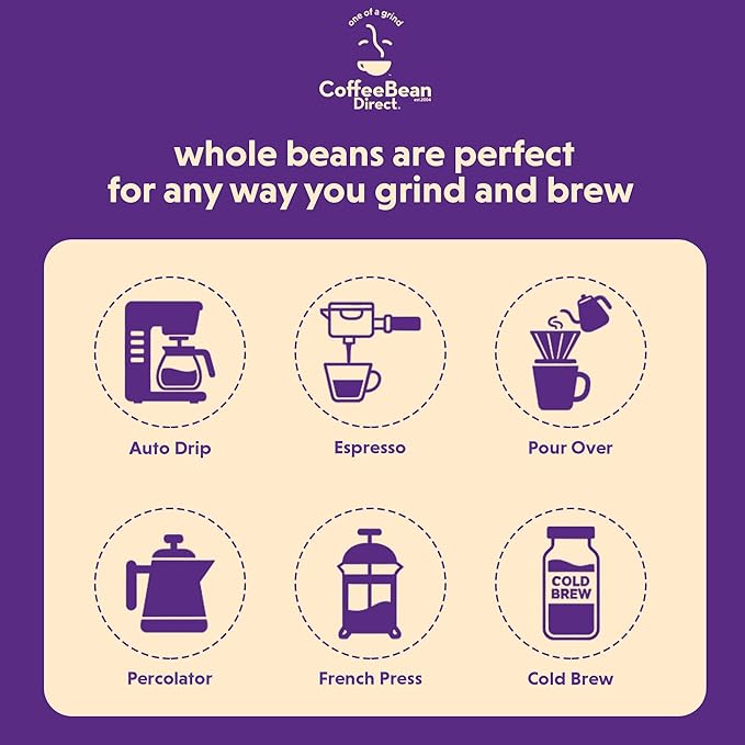 Coffee Bean Direct French Roast Papua New Guinea, Whole Bean Coffee, Dark Roast, 2.5 Pound Bag (Pack of 1)
