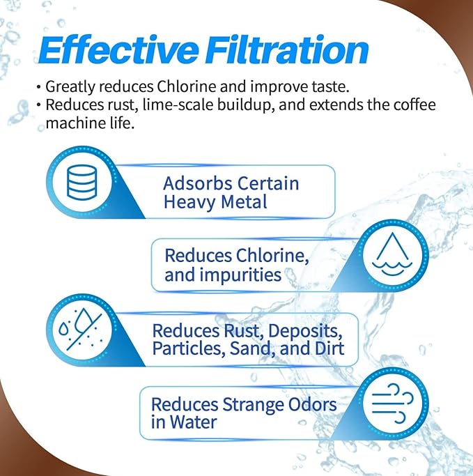 3-Pack PrimaPure Coffee Machine Water Filter Replacement for Jura Clearyl Blue 71445, 67879, ENA3, ENA5, J6, J9, J95 Certified To NSF/ANSI 42 by IAPMO R&T