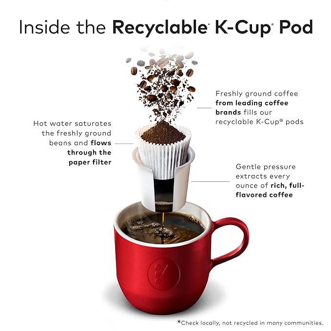 Caribou Coffee Single Serve Keurig K-Cup Pod Variety Pack, Light, Medium, and Dark Roast Coffees, 40-Count Box(Pack of 1)