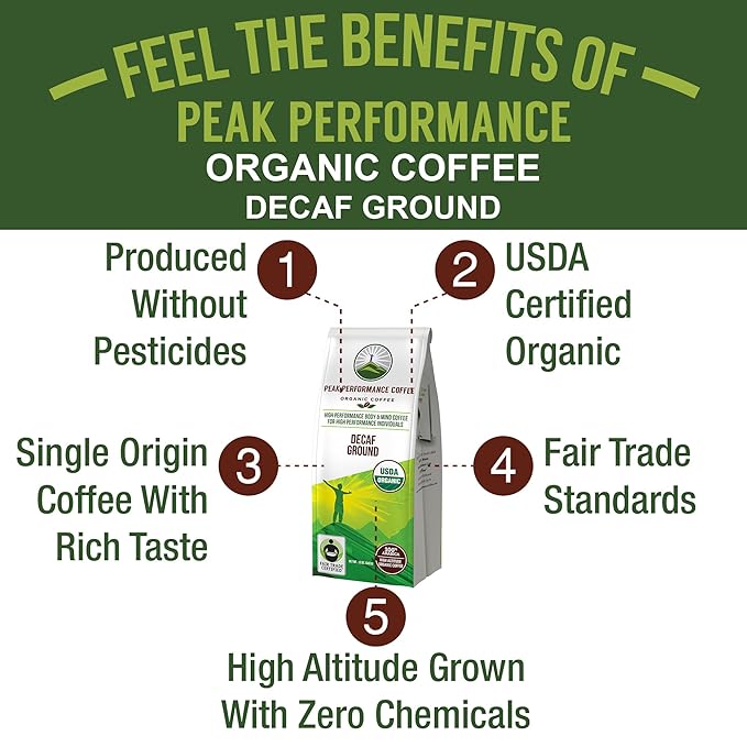 Peak Performance High Altitude Organic Decaf Coffee. Fair Trade, Low Acid, Non GMO, and Beans Full Of Antioxidants. Medium Roast Smooth Tasting USDA Certified Organic Decaffeinated Ground Coffee Bag