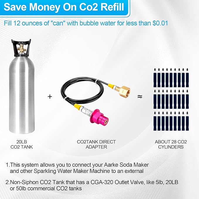 Soda Machine CO2 Refill Adapter with Quick Connector Hose - for Terra DUO Art Gaia Series Soda Maker Pink CO2 Gas Refill Replace Accessories & CO2 Cylinder Tank CGA320 Threaded Adapter (60inch)