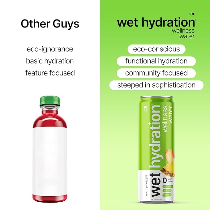 Wet Hydration | Functional Wellness Water, Non-Carbonated - Peach Pineapple (12 Ounce Cans, Pack of 12) - Flavored Water, Hydration Drink, No Sugar, No Artificial Ingredients, Zero Calories (Packaging May Vary)