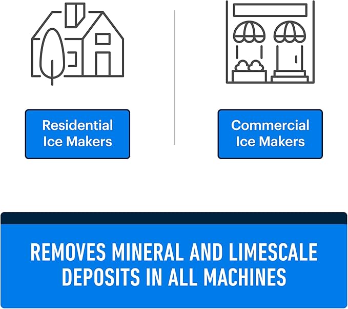 Essential Values Ice Machine Cleaner and Descaler 16 fl oz - Nickel Safe Countertop Ice Maker Cleaner - Compatible with Major Brands (Scotsman, KitchenAid, Affresh, etc.) - 6 pack