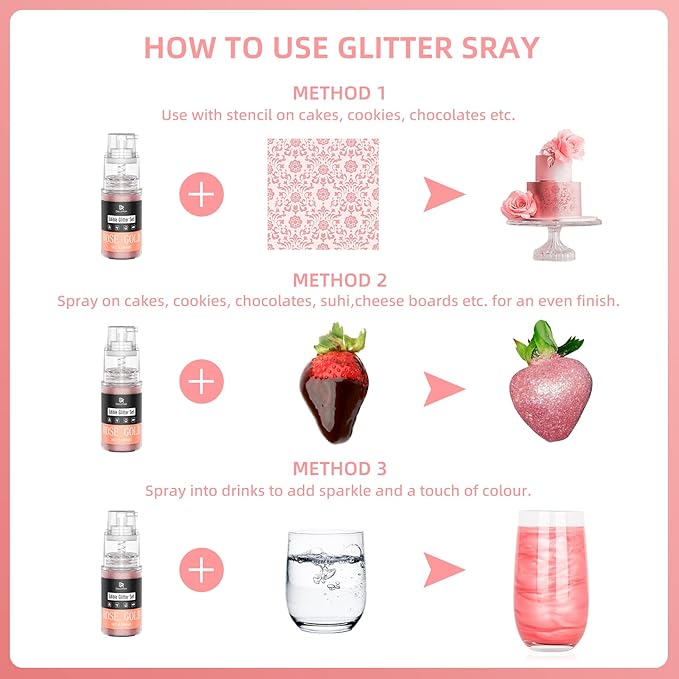 Edible Glitter Spray - 3/4oz Luster Dust Edible Food Grade Glitter Shimmer Dust Powder for Cocktails, Drinks, Cake Decorating - Metallic Food Coloring Powder for Wine, Candy, Cookie, Icing (Black)