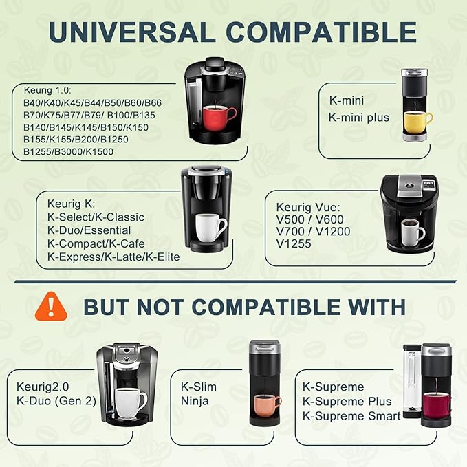NESSUS 2 Pack Reusable K Cup for Keurig 1.0, Kcup Refillable Coffee Pod for Keurig Reusable Coffee Pods for Keurig Coffee Maker with Heat Resistant Handles and Coffee Scoop,1-Stream Filters, NO BPA