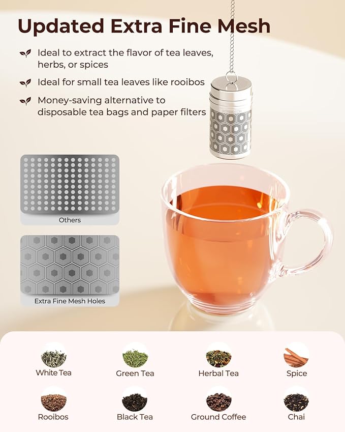 Reinmoson Mini Tea Strainers for Loose Tea, Extra Fine Mesh Tea Infuser, 304 Stainless Steel & Updated Slim Threaded Lid, Loose Leaf Tea Steeper for Black Tea, Rooibos, etc