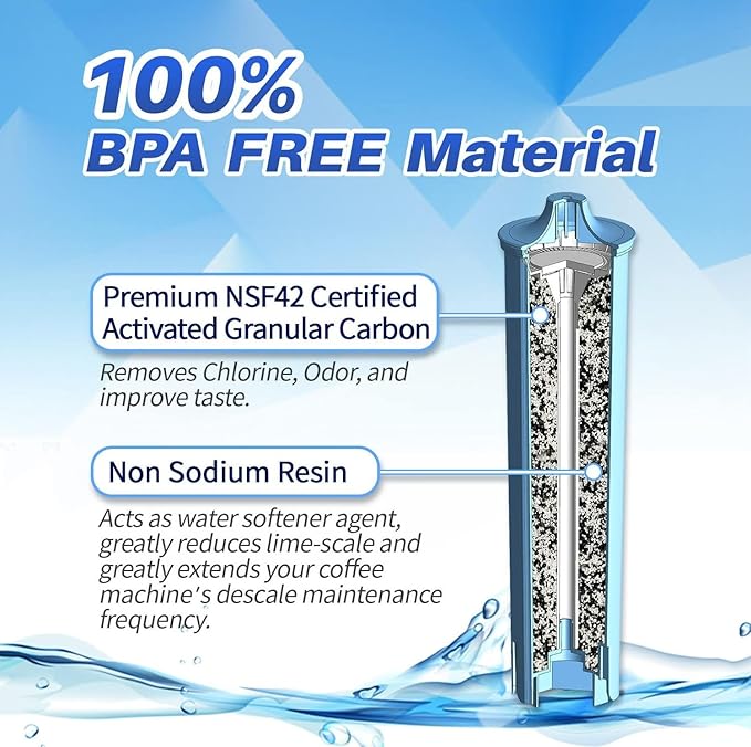 3-Pack PrimaPure Coffee Machine Water Filter Replacement for Jura Clearyl Blue 71445, 67879, ENA3, ENA5, J6, J9, J95 Certified To NSF/ANSI 42 by IAPMO R&T