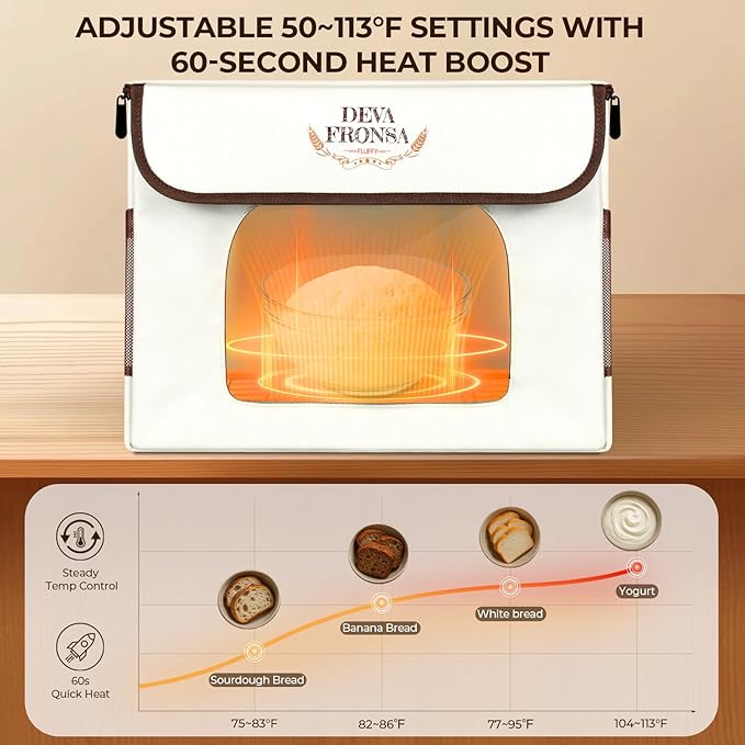 Foldable Bread Proofing Box‌ - 36L Large Dough Proofer with 3-Sided Heating, 24H Timer+Temp Control(50-113℉) with Front Window & Metal Rack for Sourdough, Yogurt & Bread Baking