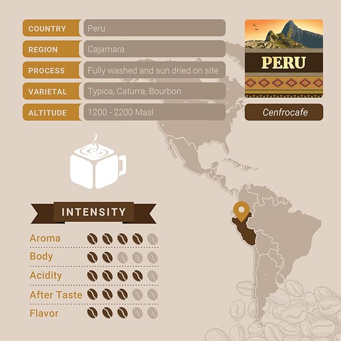 Peruvian Coffee, Whole Bean Coffee, Premium Peru Cenfrocafe Single Origin Fresh Roasted Coffee Beans | Cubico Coffee | 12 Ounce Bag