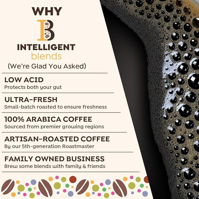 Intelligent Blends Decaf Dark Roast Coffee Pods, 100 ct, Recyclable Single Serve Pods – 100% Arabica Coffee, Compatible with Keurig K Cups Maker
