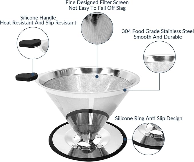 Pour Over Coffee Dripper-Stainless Steel Coffee Filter,Reusable Drip Cone Coffee Filter Portable Pour for 1-4 Cup (With Silicone Ring, M)