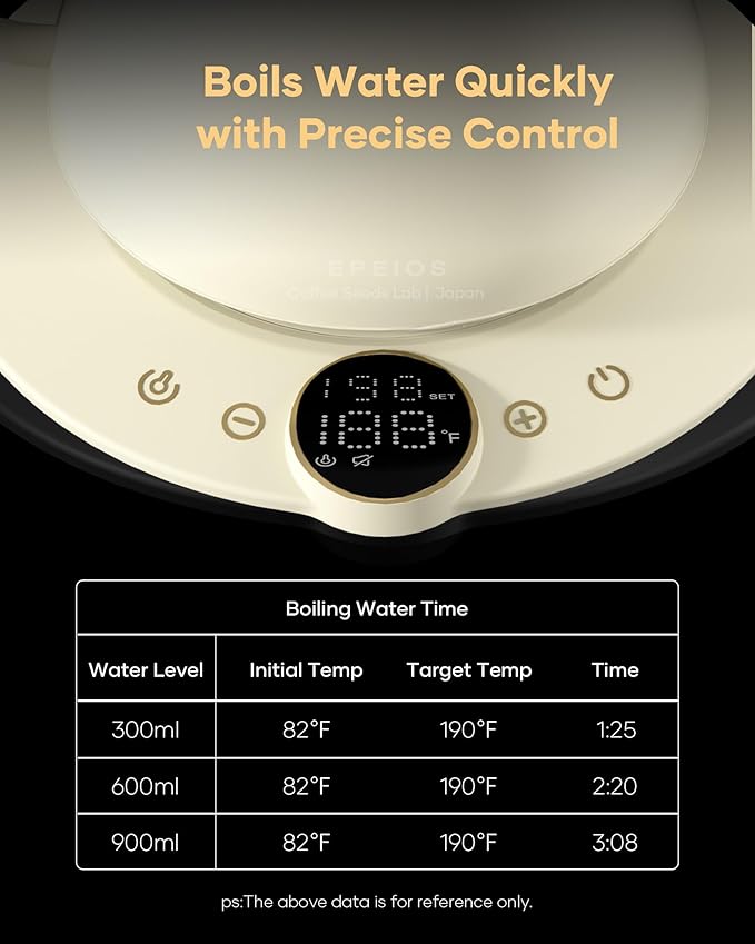 Cocinare FLOW B9 Gooseneck Electric Kettle, Precise Temperature Control for Pour-Over Coffee & Tea Brewing, Stainless Steel Interior, Rapid Heating for Boiling Water 1500W/0.9L (White Wooden)