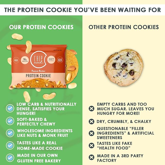 ChipMonk Baking, Peanut Butter High Protein Cookies - Low Carb Diet Friendly Gym Snacks, Meal Replacement Cookie, Gluten-Free, Healthy Low Sugar Sweet Snack - Balanced Nutrition Baked Desserts