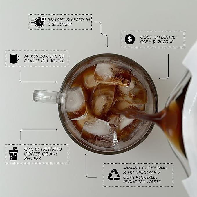 COBA Premium Coffee Concentrate – Bold & Extra Strong Cold Brew & Hot Coffee | 20 Cups per Bottle | Fair Trade Organic Medium Roast | Instant Iced Americano Latte | Dairy Free, Vegan, Gluten Free (Sweet Mint)