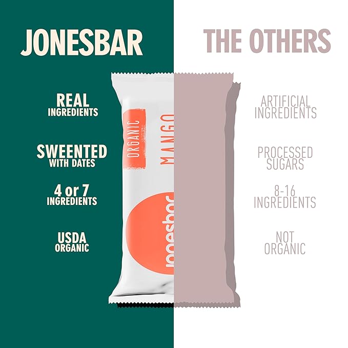 JONESBAR Organic Plant Based Protein Bars | 6 Flavor Variety Pack | Fruit & Nut Bar, Kosher, Gluten Free, Breakfast Bars, School Snacks, Vegan Snack & Healthy Snacks for Adults and Kids (Pack of 12)