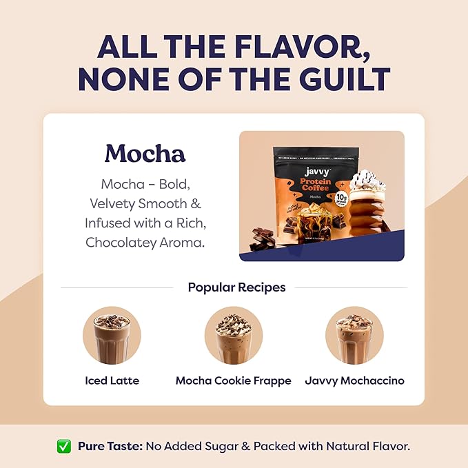 Mocha Protein Iced Coffee - Premium Whey Protein & Instant Iced Coffees - 100% Natural Cold Brew Coffee - Zero Artificial Flavors & Sweeteners, 80 mg Caffeine Per Serving, 0g of Sugar, 20 Servings