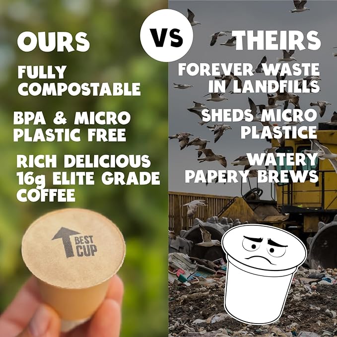 BestCUP Compostable Coffee Pods for Keurig: 8CT Extra Strong Dark Roast Coffee K Cups - Bold Rich With Notes of Chocolate | Compatible With 1.0 Brewers | Plastic-Free | Single-Serve | 16g Arabica