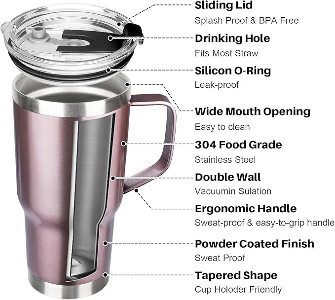 20 oz Tumbler with Handle, Stainless Steel Insulated Tumbler with Lid and Straw, Double Wall Vacuum Coffee Mug Tumbler, Insulated Coffee Thermal Cup for Cold and Hot (Rose gold)