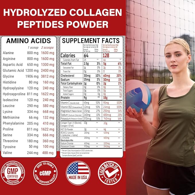 Sports Collagen Powder, 12.42 oz, Pack of 12 - Grass Fed Bovine & Wild Fish Hydrolyzed Type I, II, III Multi Collagen Peptides, Unflavored Protein Powder with Electrolytes
