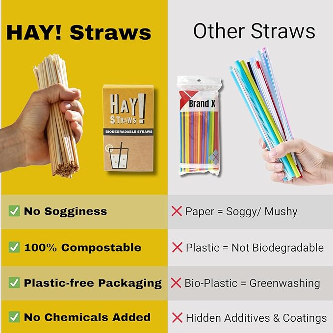 HAY! Stir, Natural coffee stir sticks, fully compostable made from wheat stems, our stir sticks are ideal for hot and cold beverages, 5’' pack of 500