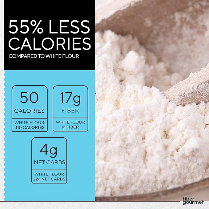 Fiber Gourmet Low Net Carb Flour Blend - Keto Friendly All-Purpose Baking Flour with 55% Fewer Calories, 81% Fewer Net Carbs, 17g Fiber, Non-GMO Vegan - 32 Ounce (pack of 2)