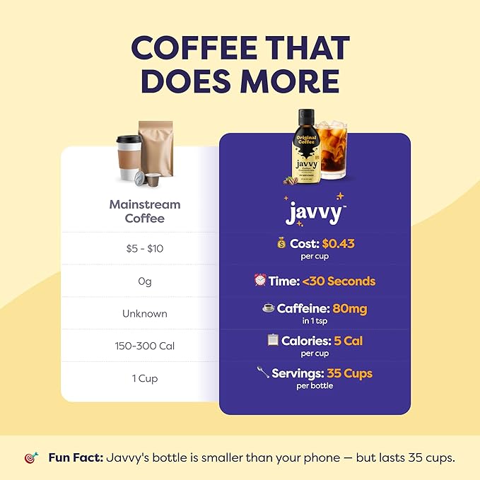 Javvy Coffee Concentrate - Cold Brew Coffee, Perfect for Hot or Iced Instant Coffees, Hot Drinks, Cold Brew Concentrate - Original & Mocha