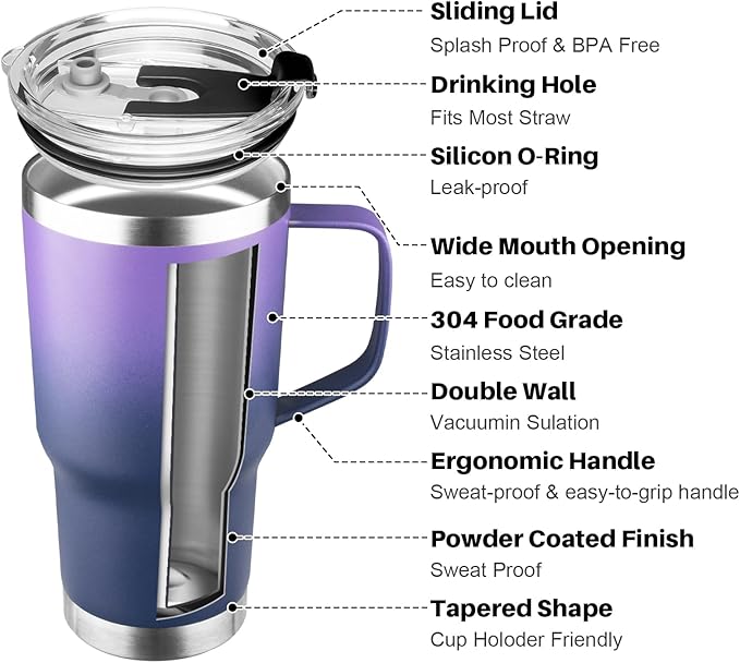 20 oz Tumbler with Handle, Stainless Steel Insulated Tumbler with Lid and Straw, Double Wall Vacuum Coffee Mug Tumbler, Insulated Coffee Thermal Cup for Cold and Hot (Purple Navy blue, 20, ounces)
