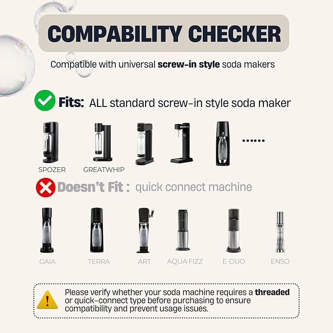GreatWhip 60L CO2 Cylinder For Sodastream, Exchange Carbonator, Compatible w/All Threaded 'Screw-In' Soda Makers, Threaded Cylinders, NOT for quick-connect models, Set of 6