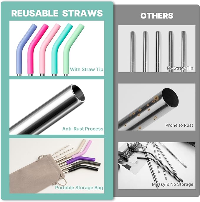 Stainless Steel Straw for 20 oz YETI Tumbler, 8.5in Metal Straight Straws Reusable with Silicone Tip for Milk, Juice, Cola, Coffee- 2 Cleaning Brushes & 1 Portable Bag
