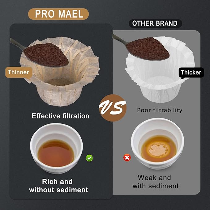 Pro Mael Disposable K Cup Filters - 720 Count, Coffee Filter Paper for Keurig Brewers Single Serve 1.0 and 2.0, Use with Reusable K Cup Pods, Natural Unbleached