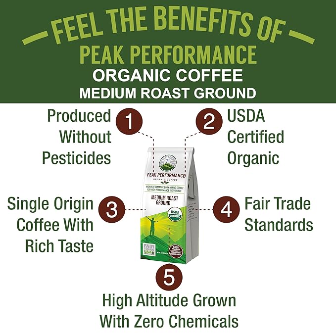 Peak Performance High Altitude Organic Coffee. Fair Trade, Low Acid, Non GMO, and Beans Full Of Antioxidants. Medium Roast Smooth Tasting USDA Certified Organic Ground Coffee Bag