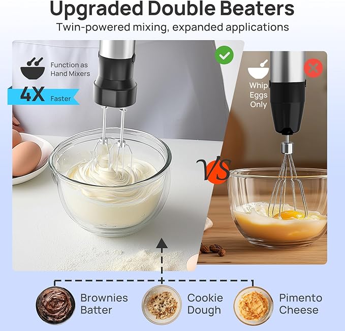 Consciot 4-in-1 Immersion Blender Handheld Max 1100W, Corded Stick Emulsifier with Entire Stainless Steel Blender Shaft, Trigger Speed Control, For Blending, Beating, Frothing, Mixing & More, Non-BPA