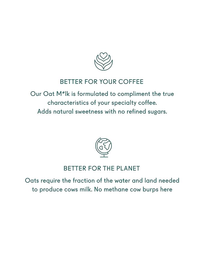 Minor Figures - Oat Milk - Standard - Barista Standard - 32 Oz - 1 Pack - Non Gmo - Plant Based - Vegan - Dairy Free - Shelf Stable - Unsweetened