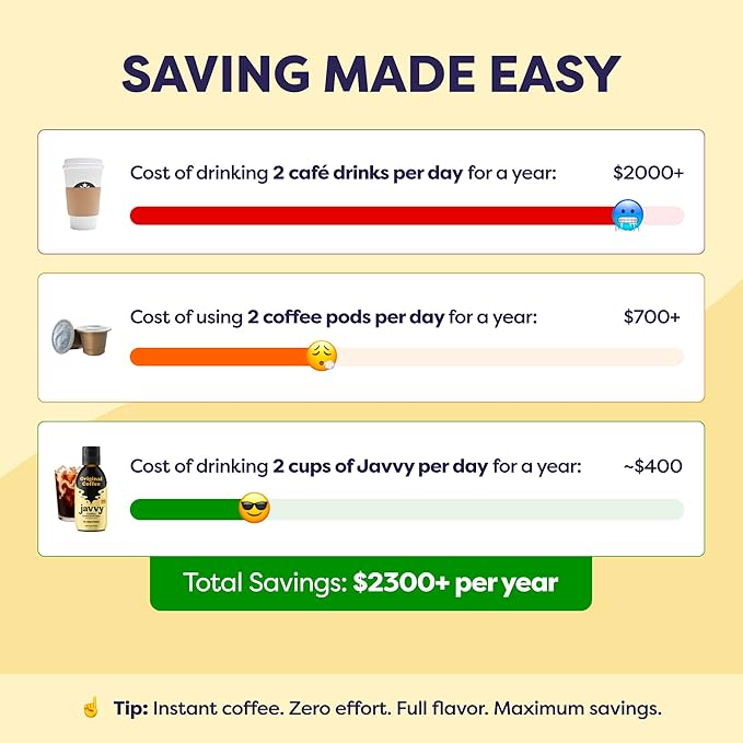 Javvy Coffee Concentrate - Cold Brew Coffee, Perfect for Hot or Iced Instant Coffees, Hot Drinks, Cold Brew Concentrate - Original & Mocha