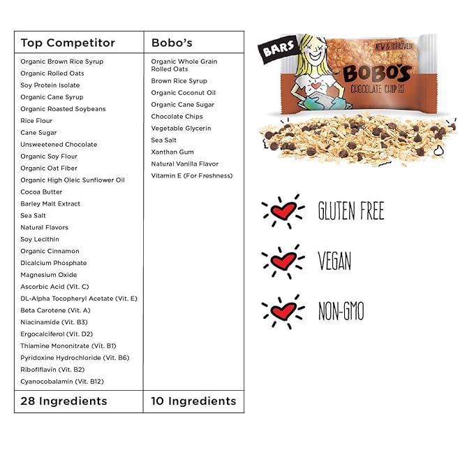 Bobo's Chocolate Chip Oat Bars, Gluten Free, Non-GMO, Whole Grain Oats, Pack of 12 | Snack Bars | On-the-Go | Made with Simple Ingredients